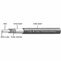 Kit De Câble De Vitesse Jagwire Pro 1x -Pièces pour vélos Soldes Jagwire Pro 1x Shift Kit Gear Cables Black PCK550 13